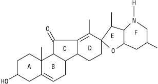 Glikoalkaloidy_5.eps