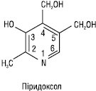 Piridoksin_1.eps