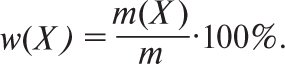 679890