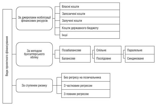рис. 2