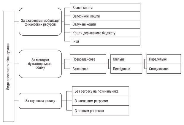 рис. 2