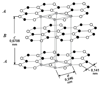 ПОЛІМОРФІЗМ_1.ai