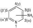 Aminopiridini01.eps