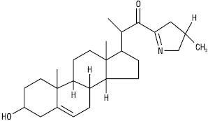 Glikoalkaloidy_4.eps