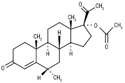Medroxyprogesteroni acetas.ai