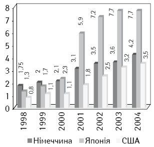 Nanostechnologos01.ai