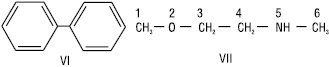 Nomenklatura_organ_spol_4.eps