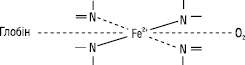 Oxigemoglobin.eps
