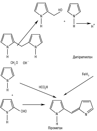 Profirunu_Pirometan.ai