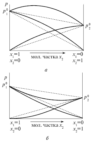 Raulya_zakon_ris2.ai