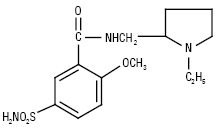 Sulpiridum.ai