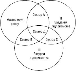 Tovarna_Politika.eps