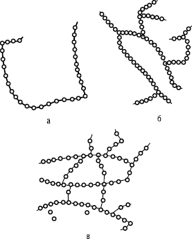 vysokomolekulyarni spoluki.eps