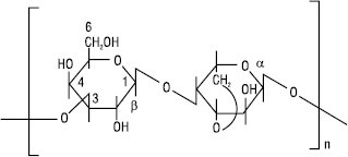 AGAR.eps