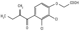 Acidum etacrynicum.ai