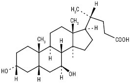 Acidum ursodeoxycholicum.ai