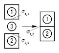 Adhaesio.ai