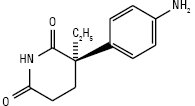 Aminoglutethimidum.ai