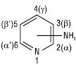 Aminopiridini01.eps