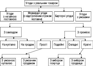 Birgova_ugoda.eps