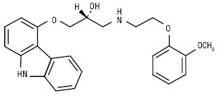 Carvedilolum.ai