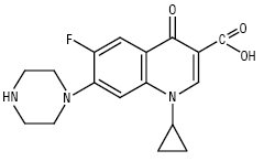 Ciprofloxacinum.ai