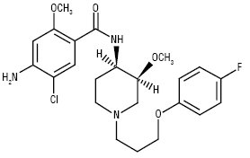 Cisapridum.ai