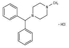 Cyclizini hydrochloridum.ai