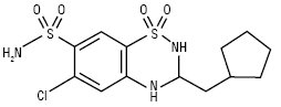 Cyclomethiazidum.ai