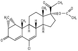 Cyproteroni acetas.ai