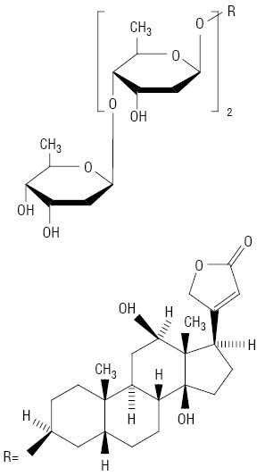 Digoxinum.ai