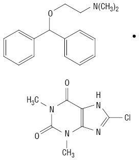 Dimenhydrinat.ai