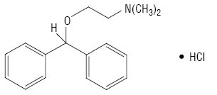 Diphenhydraminu_hydrochlorid.ai