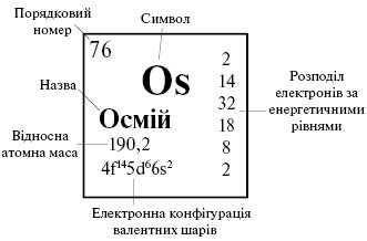 Element.ai