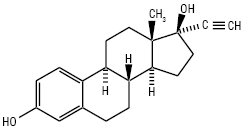 Ethinyloestradiolum.ai