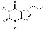 Etofyllinum.ai