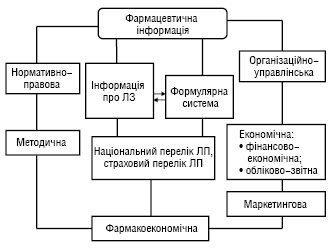 Farmacev_info_2.ai