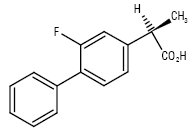 Flurbiprofenum.ai