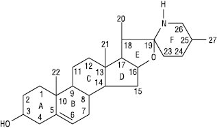 Glikoalkaloidy_1.eps