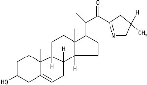 Glikoalkaloidy_4.eps