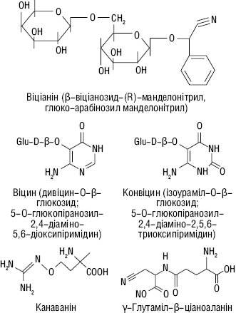 Goroshek5.eps