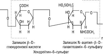 Hondroitinsulfaty_2.eps