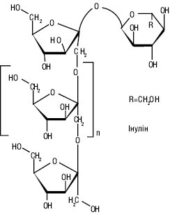 Inulinum.eps