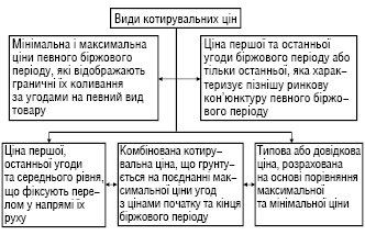 Kotyruvannya.ai