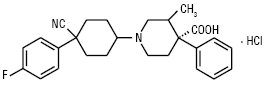 Levocabastini hydrochloridum.ai