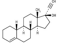 Lynestrenolum.ai