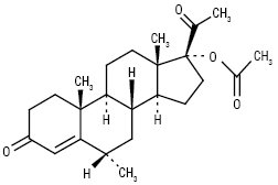 Medroxyprogesteroni acetas.ai