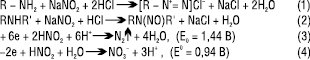 Nitratometria.eps