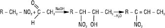 Nitrospoluki_4.eps