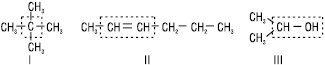 Nomenklatura_organ_spol_1.eps